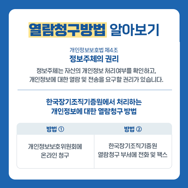 개인정보 순서 표시 이미지