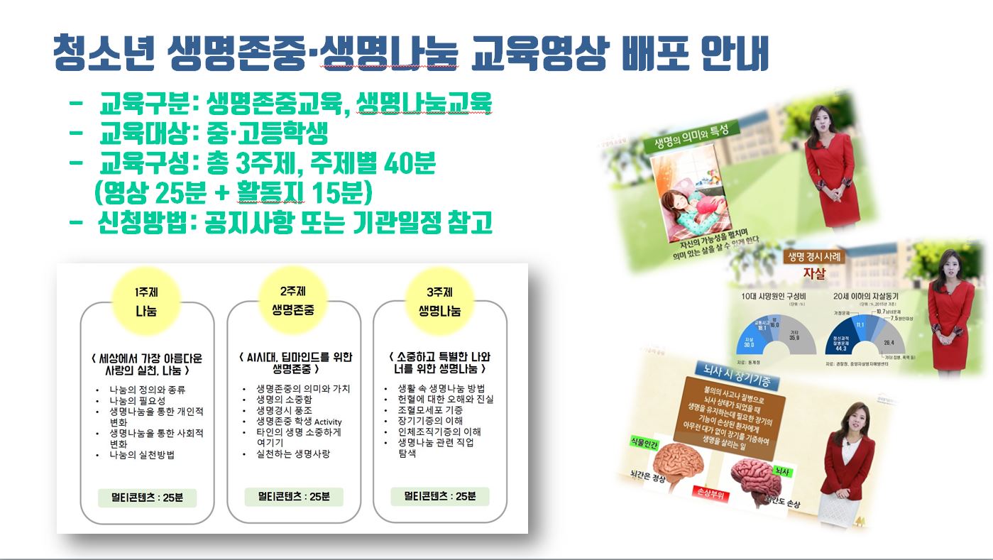 생명나눔 교육영상 중고등학교 배포 안내